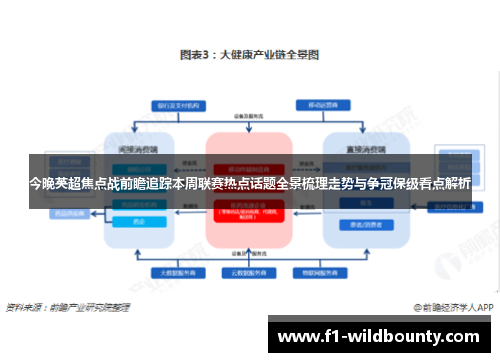 今晚英超焦点战前瞻追踪本周联赛热点话题全景梳理走势与争冠保级看点解析 今晚英超焦点战前瞻追踪本周联赛热点话题全景梳理走势与争冠保级看点解析