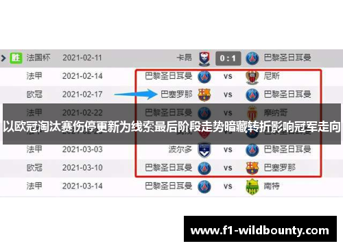 以欧冠淘汰赛伤停更新为线索最后阶段走势暗藏转折影响冠军走向