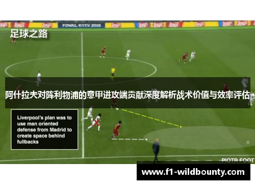 阿什拉夫对阵利物浦的意甲进攻端贡献深度解析战术价值与效率评估 阿什拉夫对阵利物浦的意甲进攻端贡献深度解析战术价值与效率评估