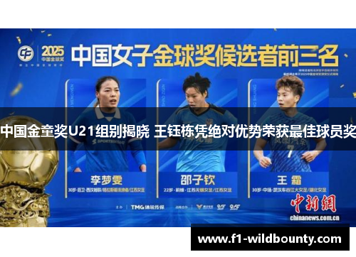 中国金童奖U21组别揭晓 王钰栋凭绝对优势荣获最佳球员奖