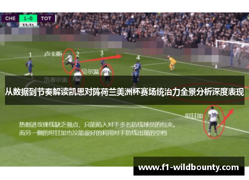 从数据到节奏解读凯恩对阵荷兰美洲杯赛场统治力全景分析深度表现 从数据到节奏解读凯恩对阵荷兰美洲杯赛场统治力全景分析深度表现