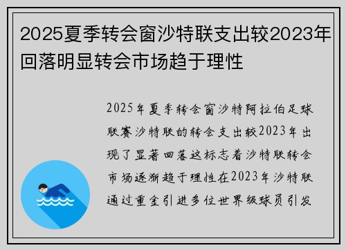2025夏季转会窗沙特联支出较2023年回落明显转会市场趋于理性